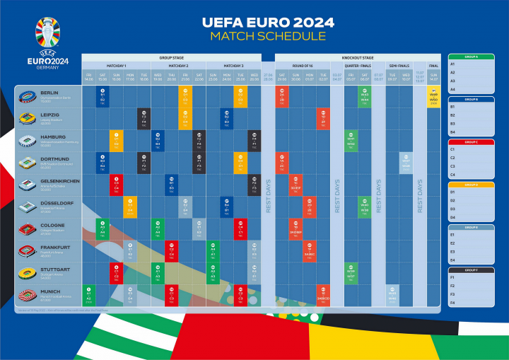 2020欧洲杯葡萄牙队阵容最新赛程,2020欧洲杯葡萄牙队阵容最新赛程视频 - 游戏 - 伴我安