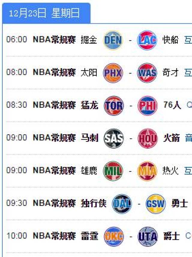米8直播：春节将近，NBA交易市场也要关闭