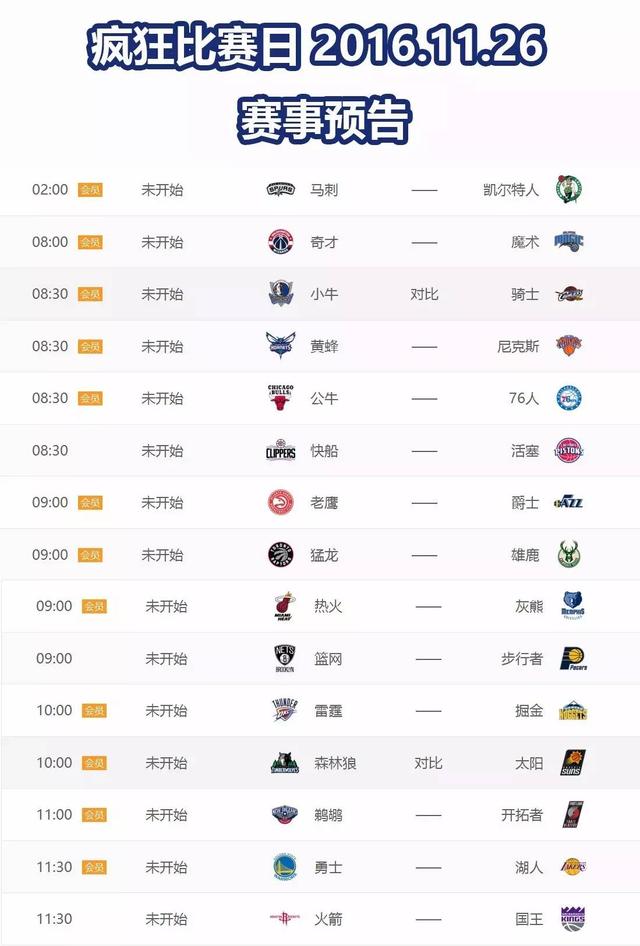 2024年NBA全明星赛的赛制有什么变化？_手机搜狐网